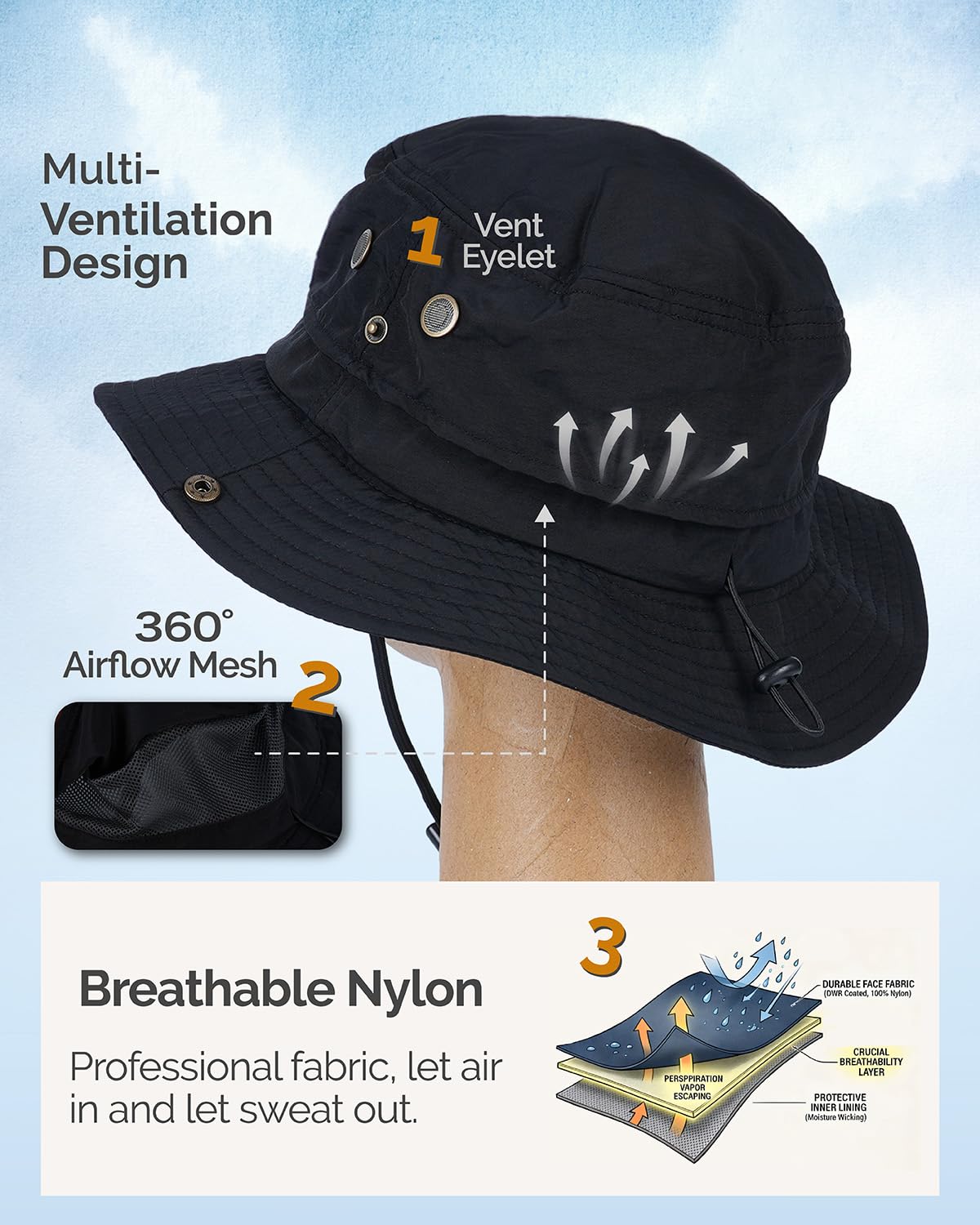 Hat Hut Mens Waterproof Bucket Rain Hat, UPF50+ Sun Hat, Wide Brim, Packable, All-Weather Outdoor Hiking Fishing Hats - 5