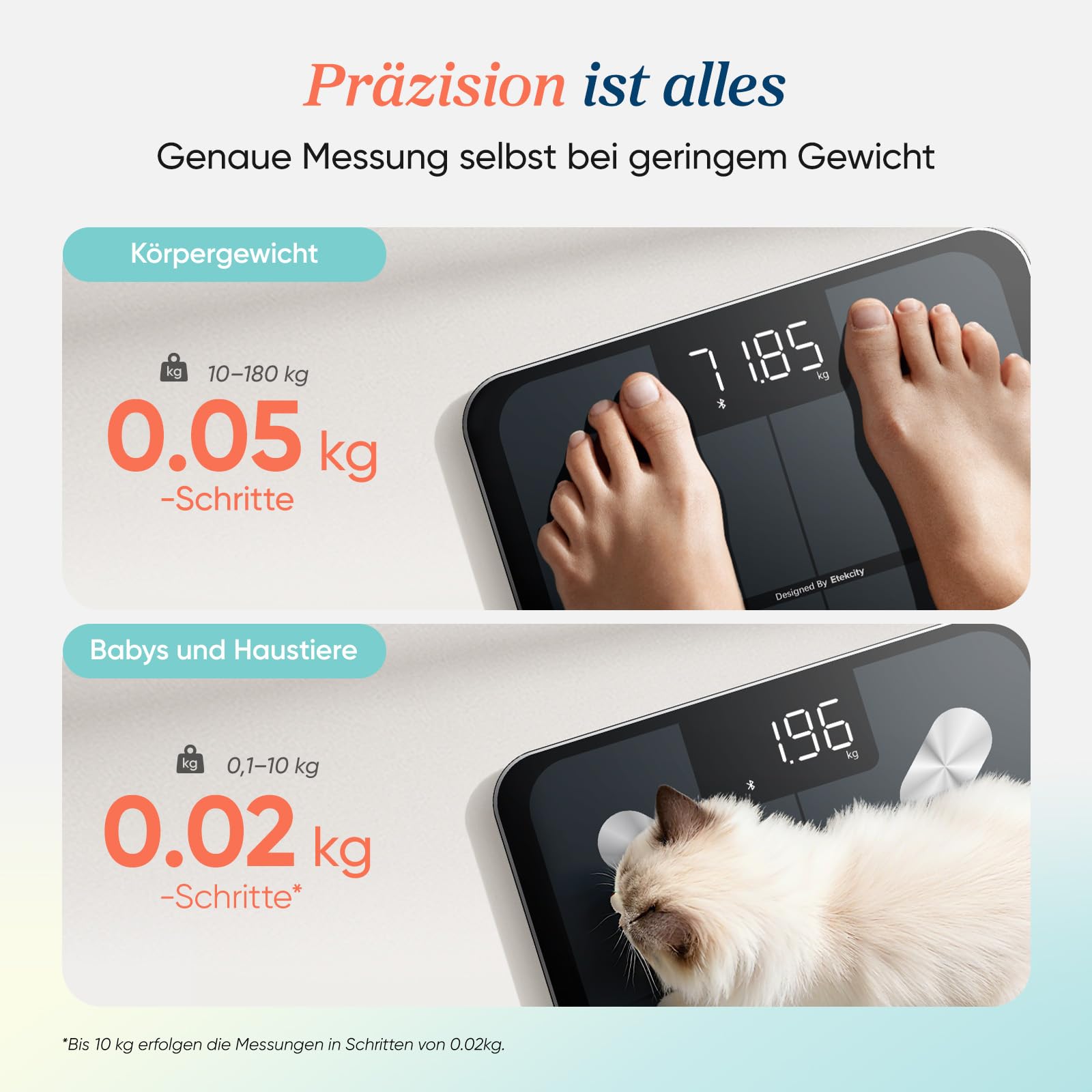 Etekcity Körperfettwaage - Personenwaage Digital mit 0,02 kg Genauigkeit - Bluetooth mit App für Fitness - Körperwaage zur Messung von Körperfett,BMI,Muskelmasse,Protein,BMR-Tiefschwarz-28 x 28 cm