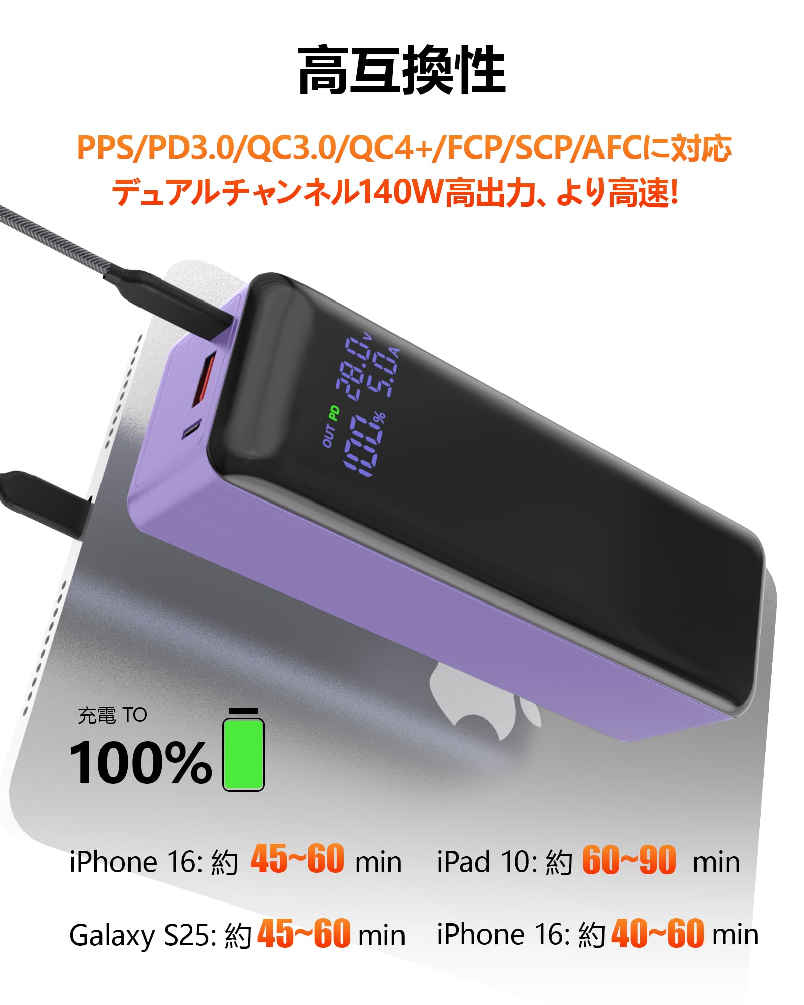 Amazon | Raydyn 大容量モバイルバッテリー 40000mAh デュアル