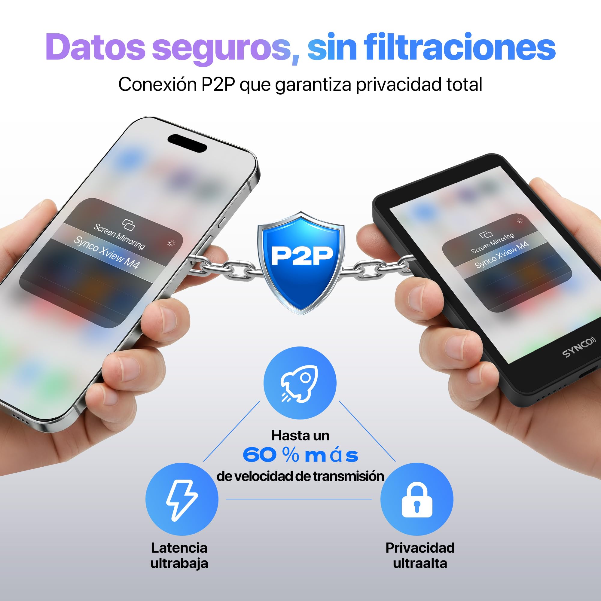 SYNCO XView Monitor con Pantalla Táctil para iPhone 7-17 y Samsung, Pantalla Magnética para Selfie Vlog Inalámbrico 50M Batería 3H, Altavoz Integrado para TikTok Youtube (Negro)