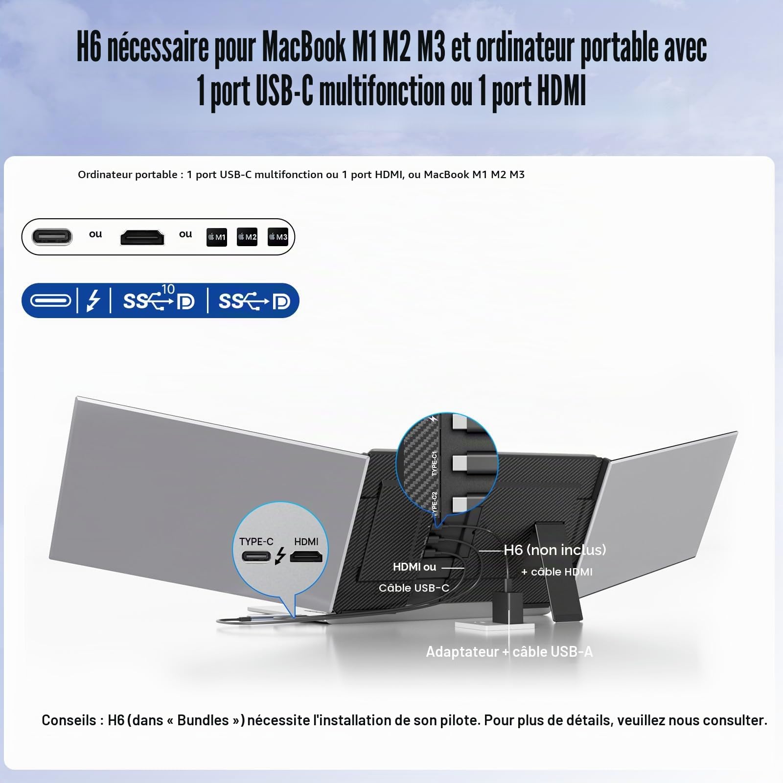 KEFEYA Triple Ecran PC Portable 15,6", FHD 1080P IPS Ecran Ordinateur, Écran de Eye Care pour Ordinateur Portable 12-17,3", HDR Ultra-Fin et Léger Extension Ecran pour Mac Windows Chrome Switch Xbox