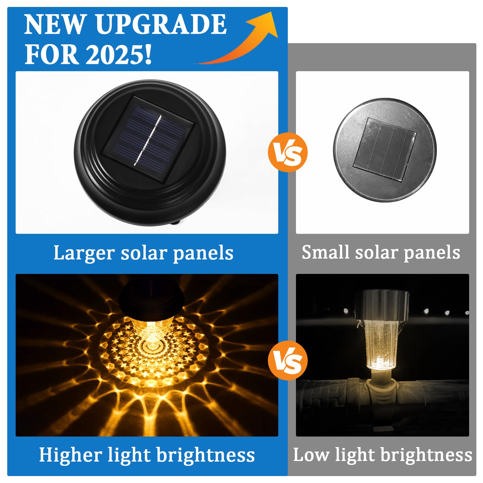 8 Stück Solar-Poolleuchten für oberirdische Pools, IP65 wasserdichte LED-Solarladung und automatische Lichter in der Nacht, unverzichtbares Zubehör für Sommer-Hinterhof-Zaun, Schwimmbad-Umzäunung