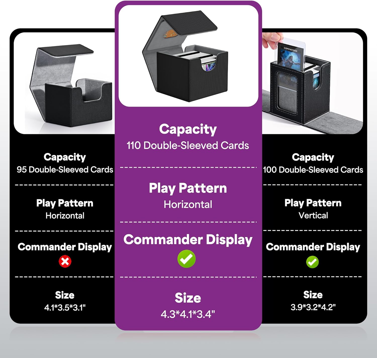 ZLCA MTG Commander Deck Box, Card Deck Box for Trading Card, Holds 100+ Double Sleeved Cards Fits for TCG CCG Magic Cards with 2 Dividers (Black & Purple)