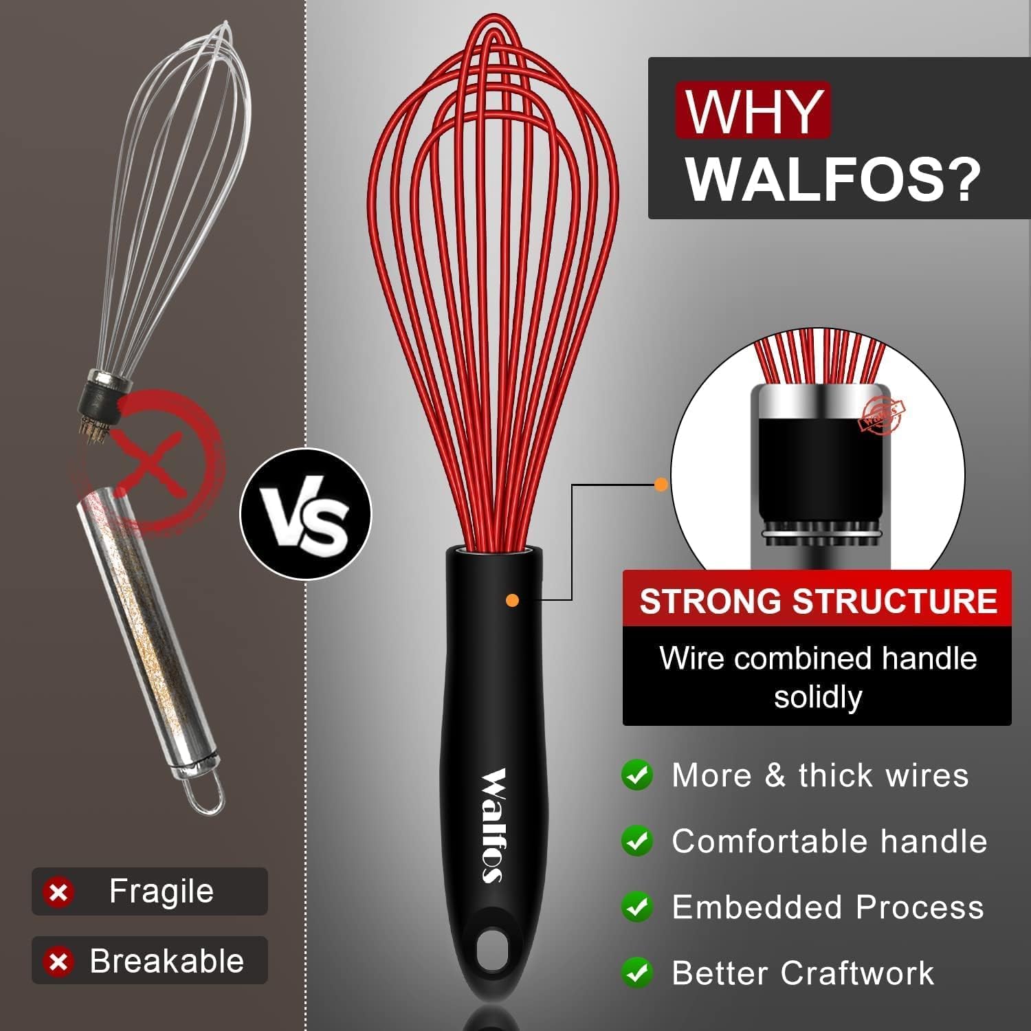 Walfos Silikon-Schneebesen-Set, kratzfest, robustes Set mit 4 Küchenbesen, 27.9 cm flacher Schneebesen und 19.1 cm + 22.9 cm + 27.9 cm Ballon-Schneebesen (bunt)
