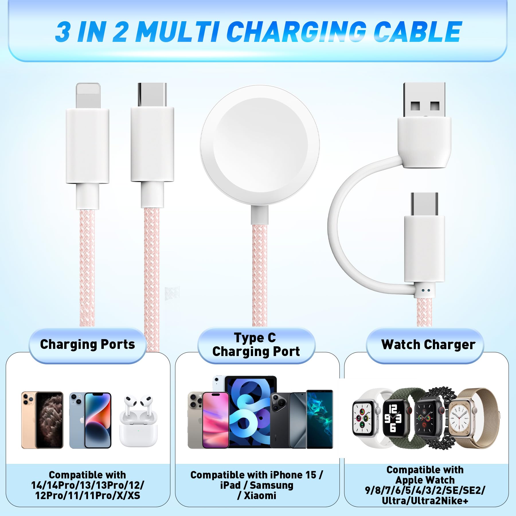 ???????????????????????????????? ???????????????????? ???????????????? Charging USB C Watch Phone Charger 3 in 2 Cable, Compatible with Apple Watch Ultra SE Series 1-9, Universal Travel Multi Devices All in One Cord, 4FT/1.2M-Pink