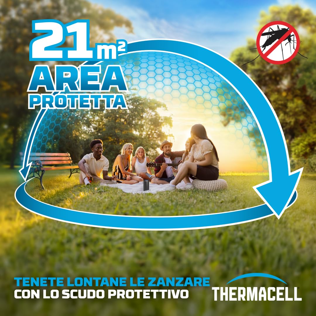 Thermacell Mini Halo Antizanzare da Esterno 21 m² Senza DEET Grafite