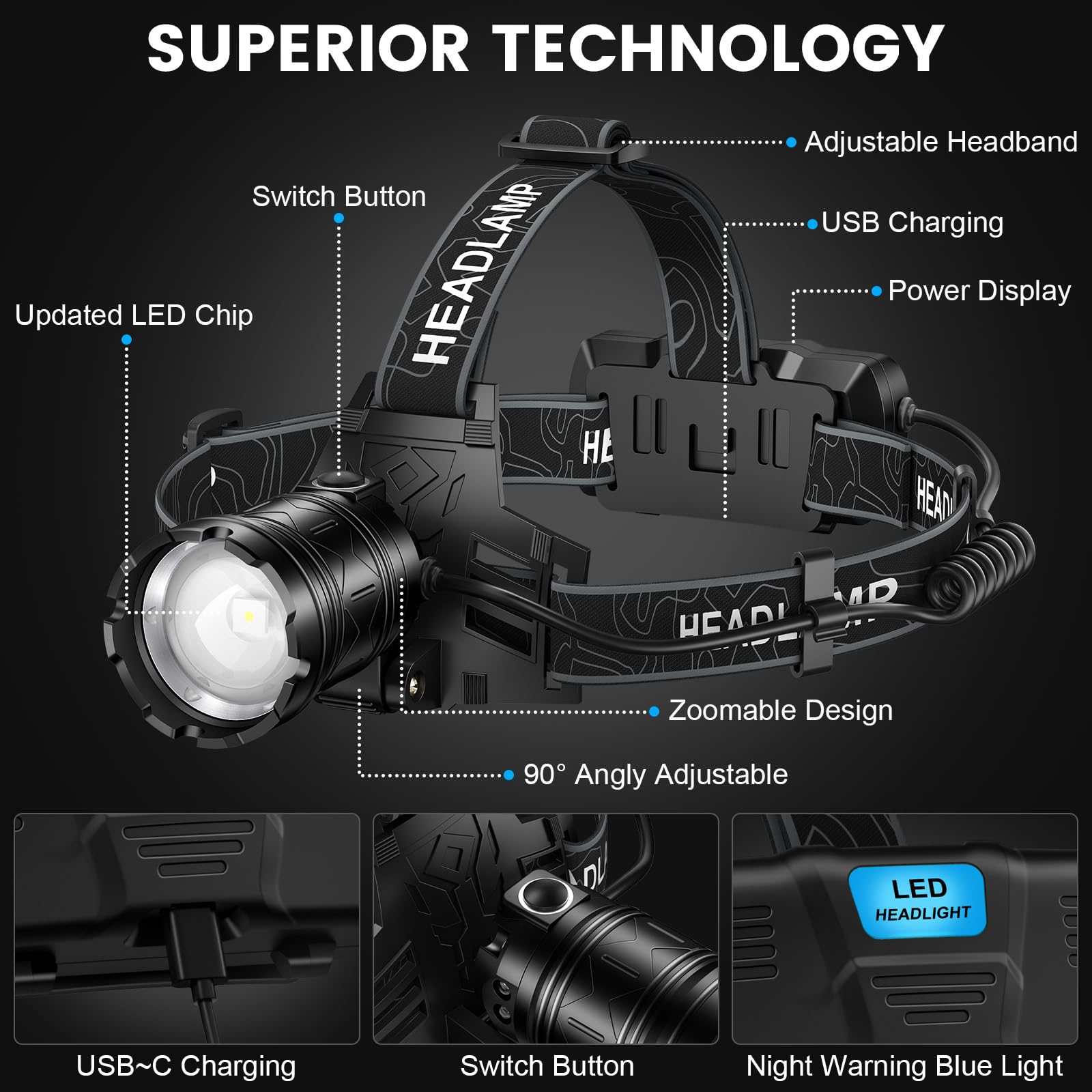 Kmivo Wiederaufladbare LED-Stirnlampe, 3000 Lumen Kopflampe