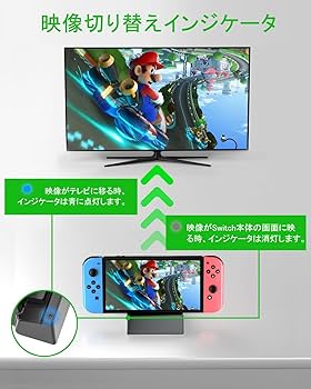 Amazon.co.jp: Nintendo Switch ドック OLCLSS スイッチ スタンド 【TV