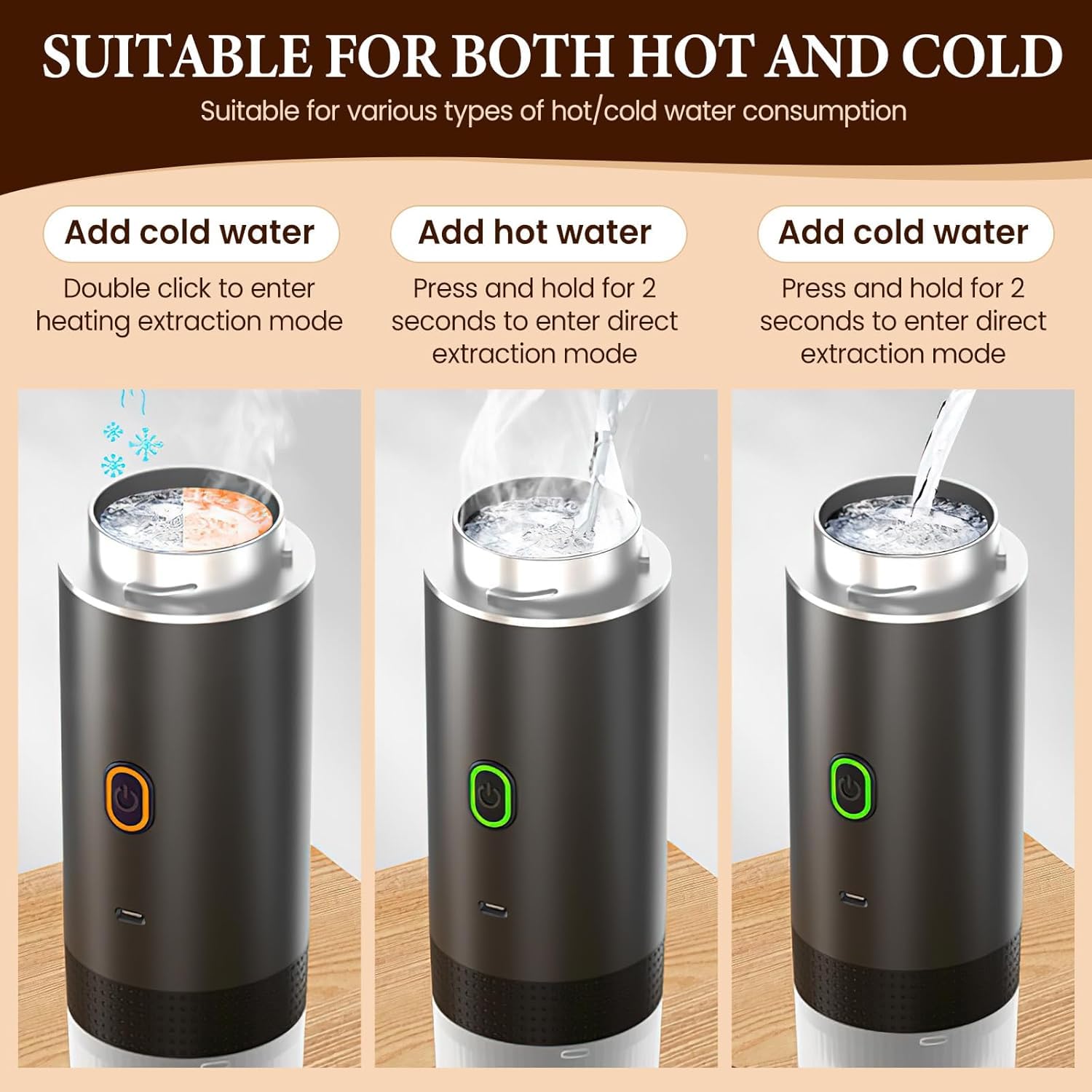 Generico 3 In 1 Macchina da Caffe Portatile, Macchina Caffè Portatile Multi Capsule, Macchina da Caffè Espresso Riscaldamento Rapido, Caffettiera Portatile Per Ufficio, Casa (Bianco)