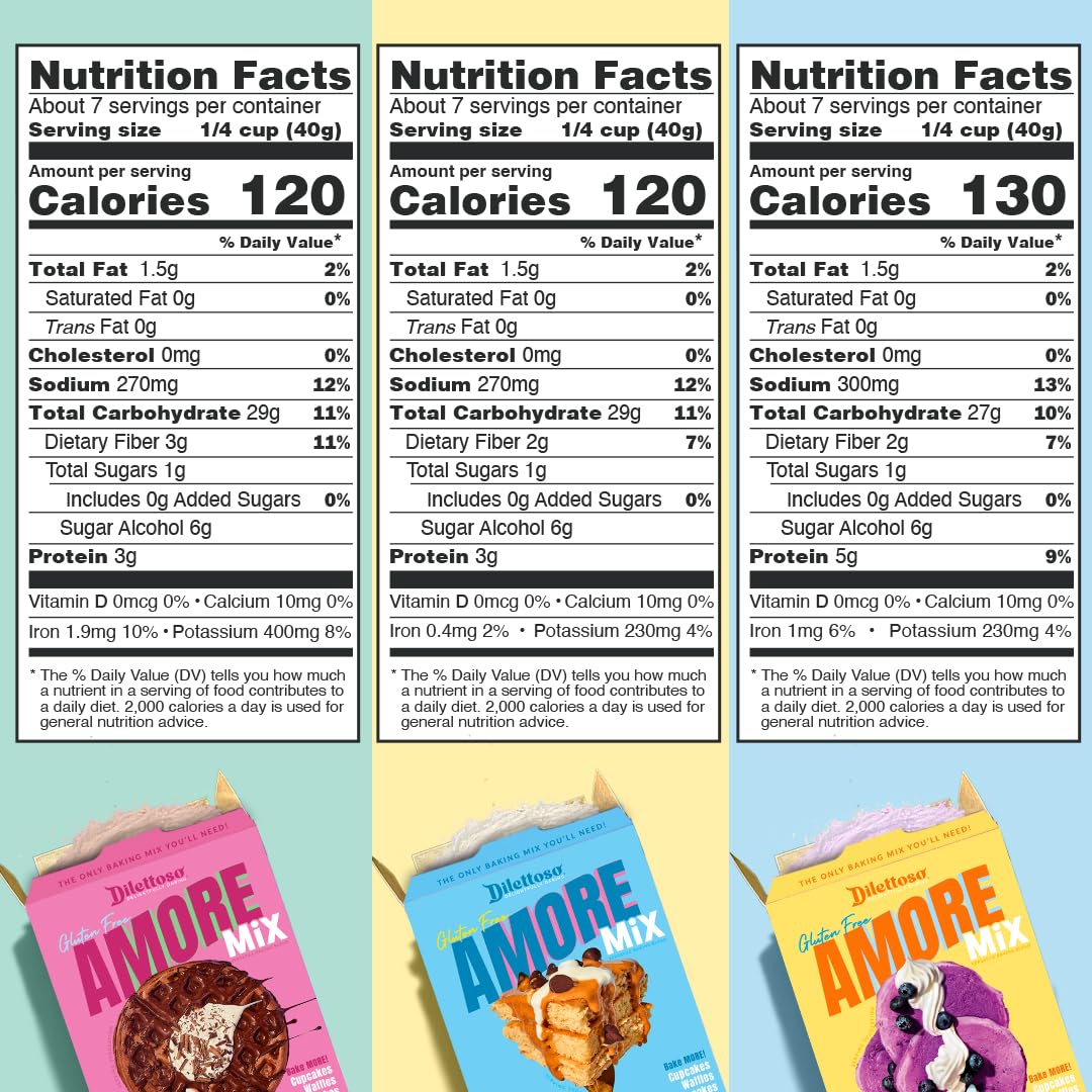 Dilettoso's Organic Gluten-Free Oat Flour Baking Mix | Variety Pack: Vanilla, Chocolate, and Wild Blueberry | Pancakes, Waffles, Cupcakes, Brownies, and Cookies | 10oz AMORE Mix (3 Boxes)