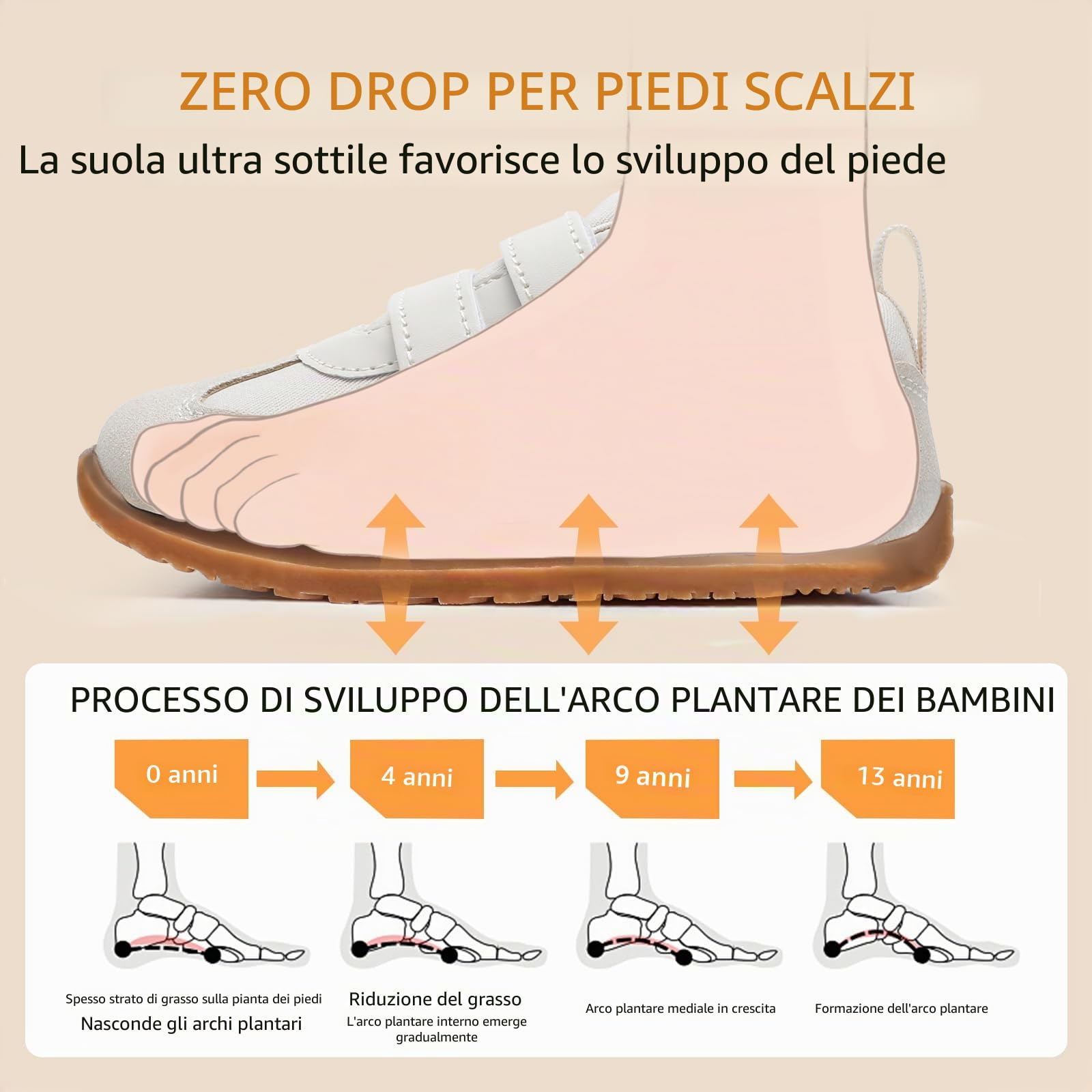 STQ KIDS Scarpe Barefoot Bambini Suola Zero Drop Punta Larga Ginnastica Bambina Bambino Antiscivolo per Primi Passi Asilo/Scuola/Gioco 21-29 EU