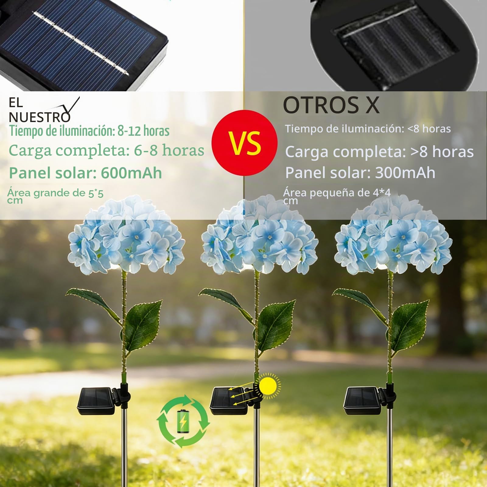 Luces Solares Flores Jardín Exterior, 2 Piezas Luz Solar Flores LED, Lámparas Solares Decorativa IP65 Impermeable, Decoración para Patio, Césped, Boda, Fiestas, Navidad, Blanca Cálida