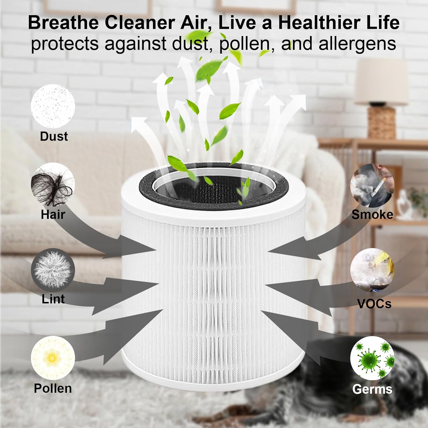 2 Pack H7126 Replacement Filters for Govee Air Purifier, 3-in-1 True HEPA Filter Compatible with GoveeLife H7126 Mini Air Purifier, Part #H7126-RF - Image 5