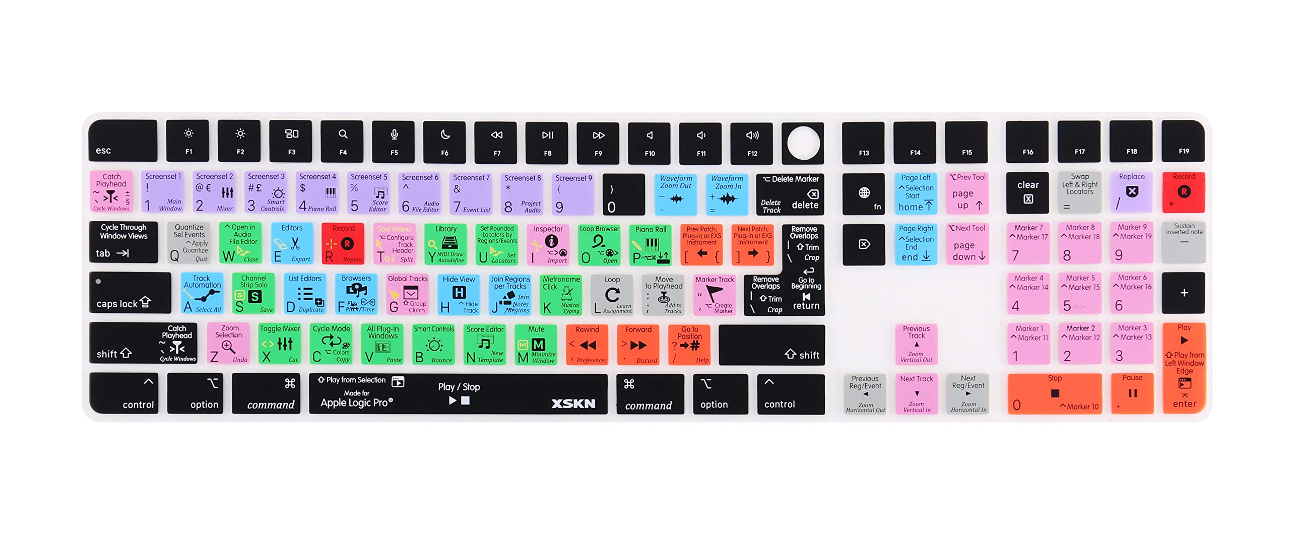 XSKN Logic Pro Shortcuts EU/UK US Version Silicone Keyboard Cover Skin for Apple 2021 iMac Magic Keyboard with Touch ID and Numeric Keypad A2520 NOT for A3119