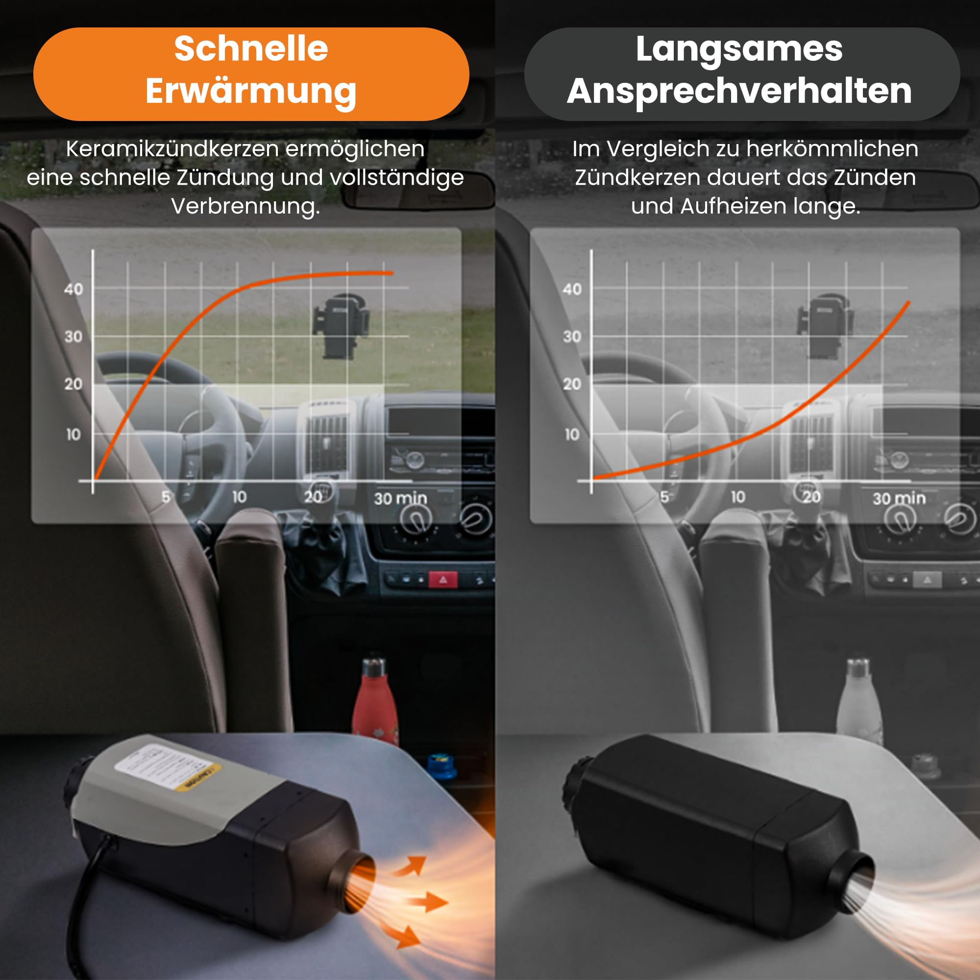 maXpeedingrods 2KW 12V Diesel Standheizung Heizgerät für LKW Wohnwagen Boot Yacht LCD-Schalter