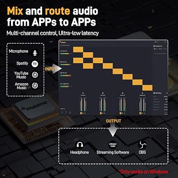 MAONO PS22 Lite USB Audio Interface for PC: Interface with XLR Input 24-bit/192kHz Routing Software LOOPBACK ASIO Driver for Recording Music, Home-Studio, Guitar, Podcast, Streaming, DAW(Black)