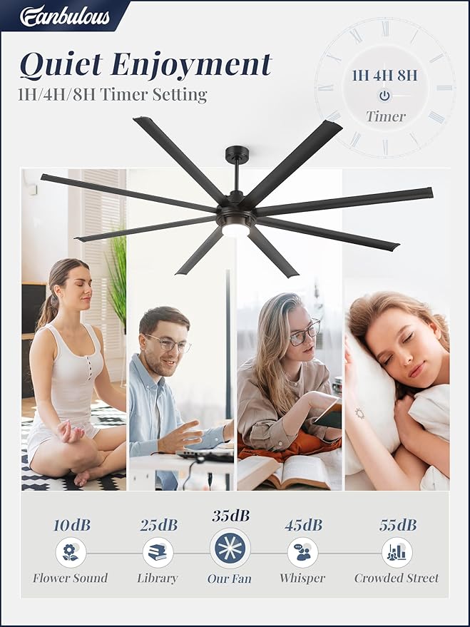 Ventilador de Techo 96 Pulgadas con Luz y Control Remoto, 6 miniatura 5