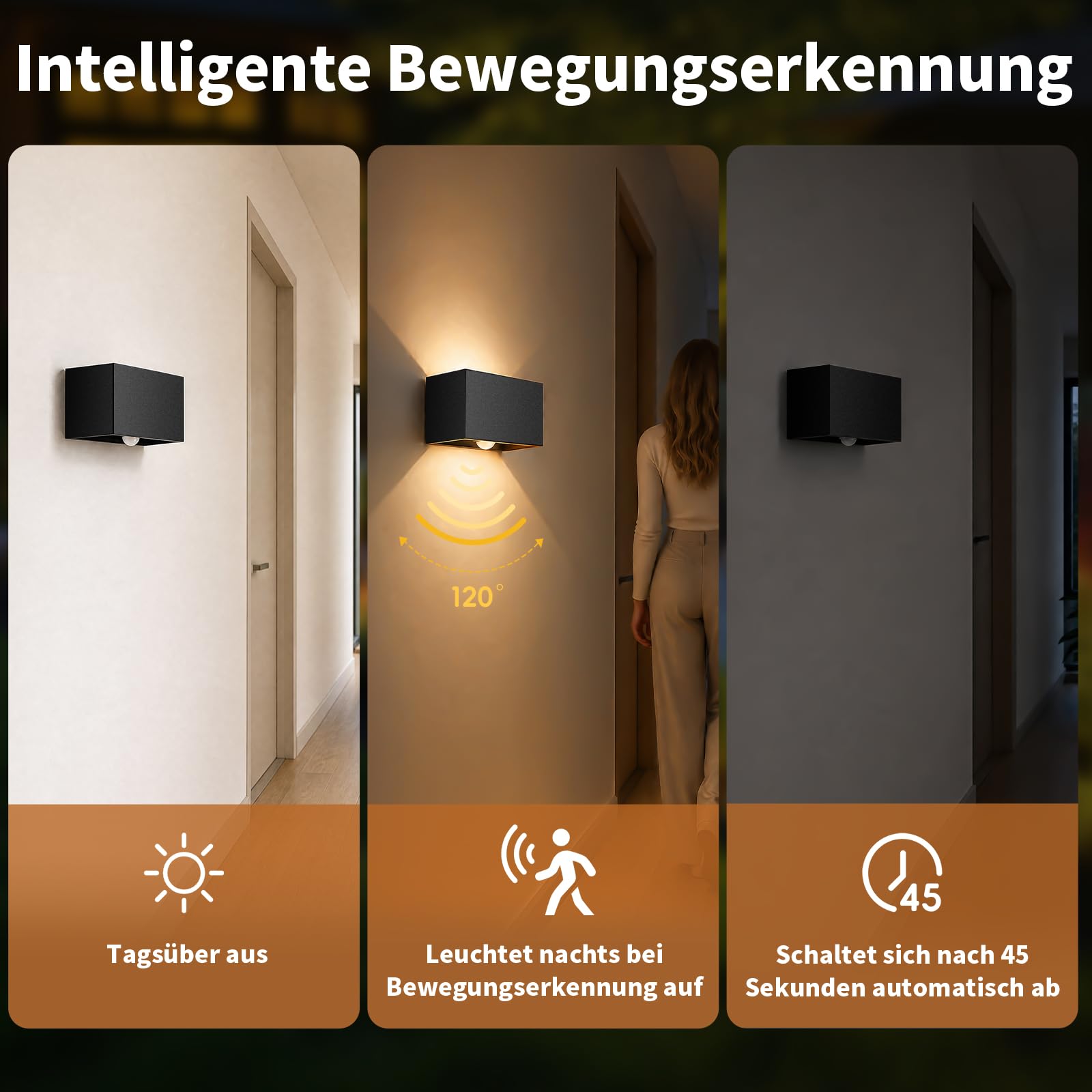 LED Wandleuchte Innen/Aussen, Außenlampe mit bewegungsmelder