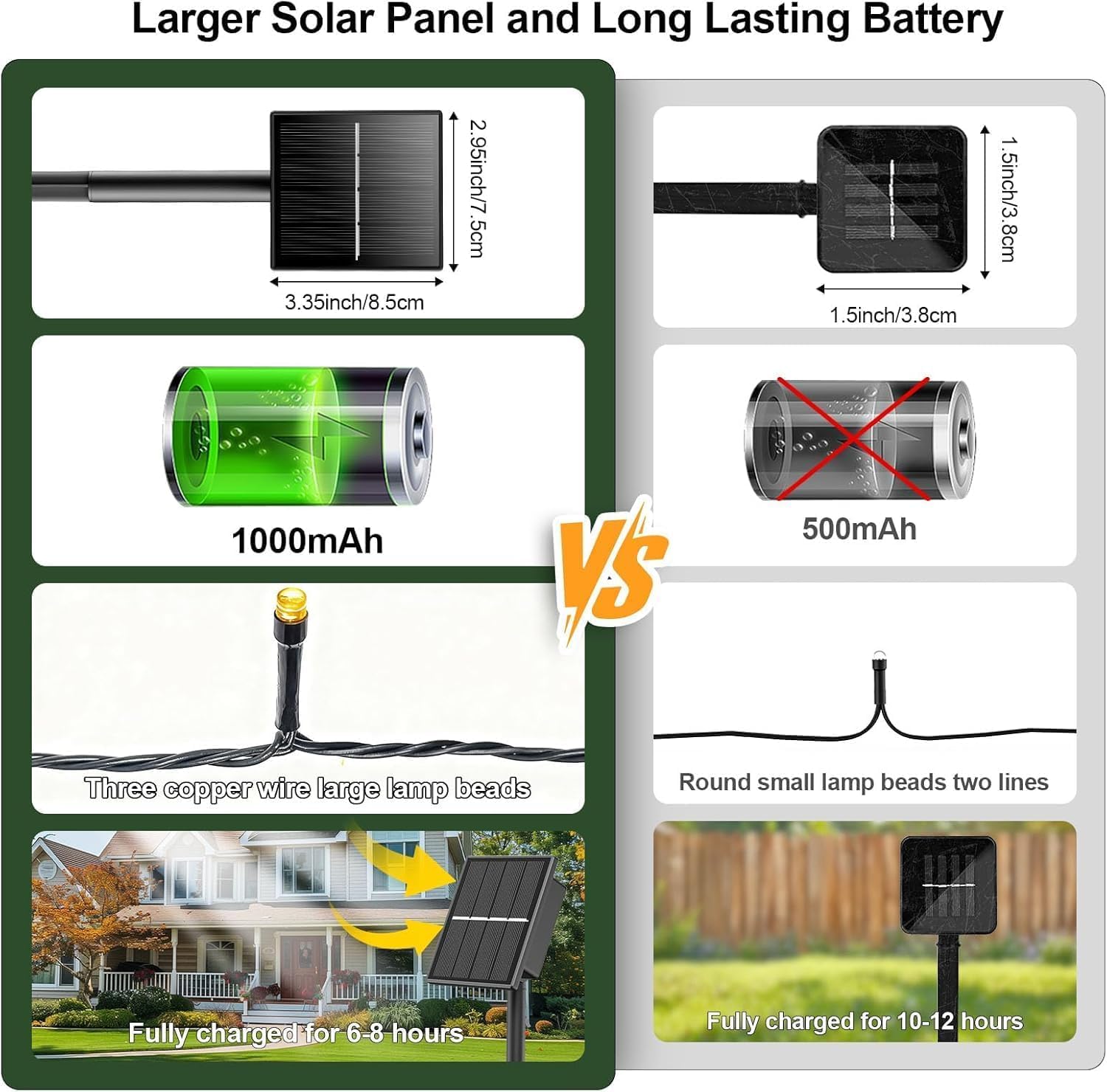 4 catene luminose a energia solare da 12 m, 100 LED, 8 modalità, illuminazione natalizia per esterni