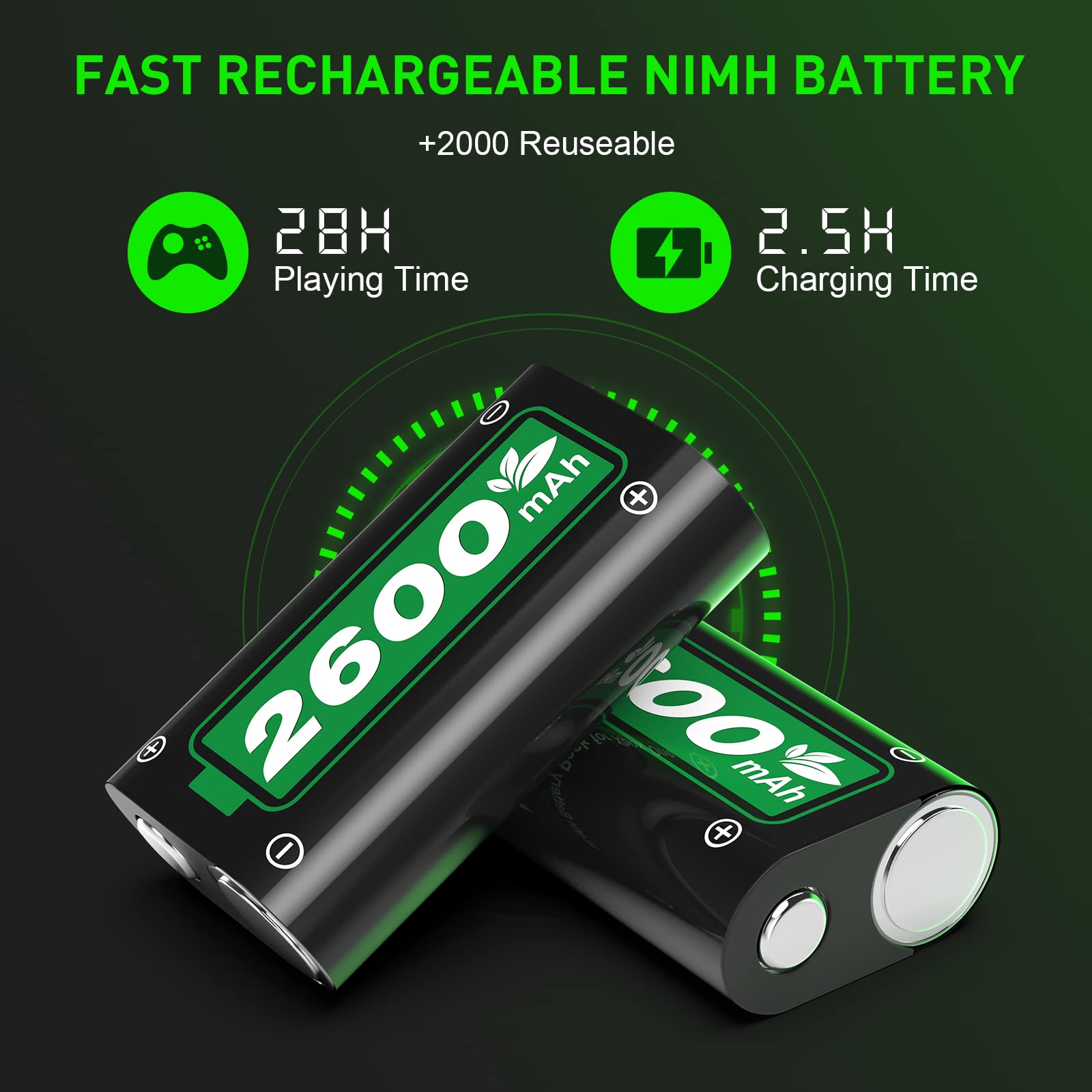 Batterie pour Manette Xbox One/X/S, Lot de 2 Batteries Rechargeables Haute capacité 2600 mAh avec Xbox Series X&S/Xbox One S/Xbox One X/Xbox One Elite/Xbox One Controller (Mise à Niveau 2023)