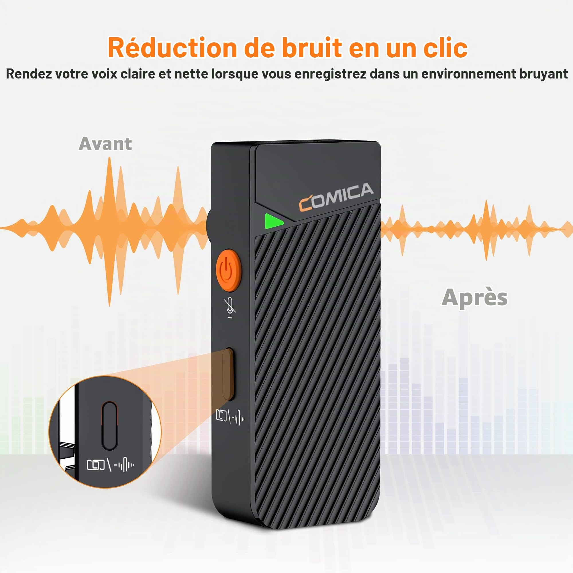 COMICA Vimo C3 Micro Cravate sans Fil, Suppression du Bruit et Mode de Sécurité,Microphones Lavalier Wireless 2.4Ghz pour Android/DSLR Cameras/Computer/Live Streaming(avec étui de Chargement)
