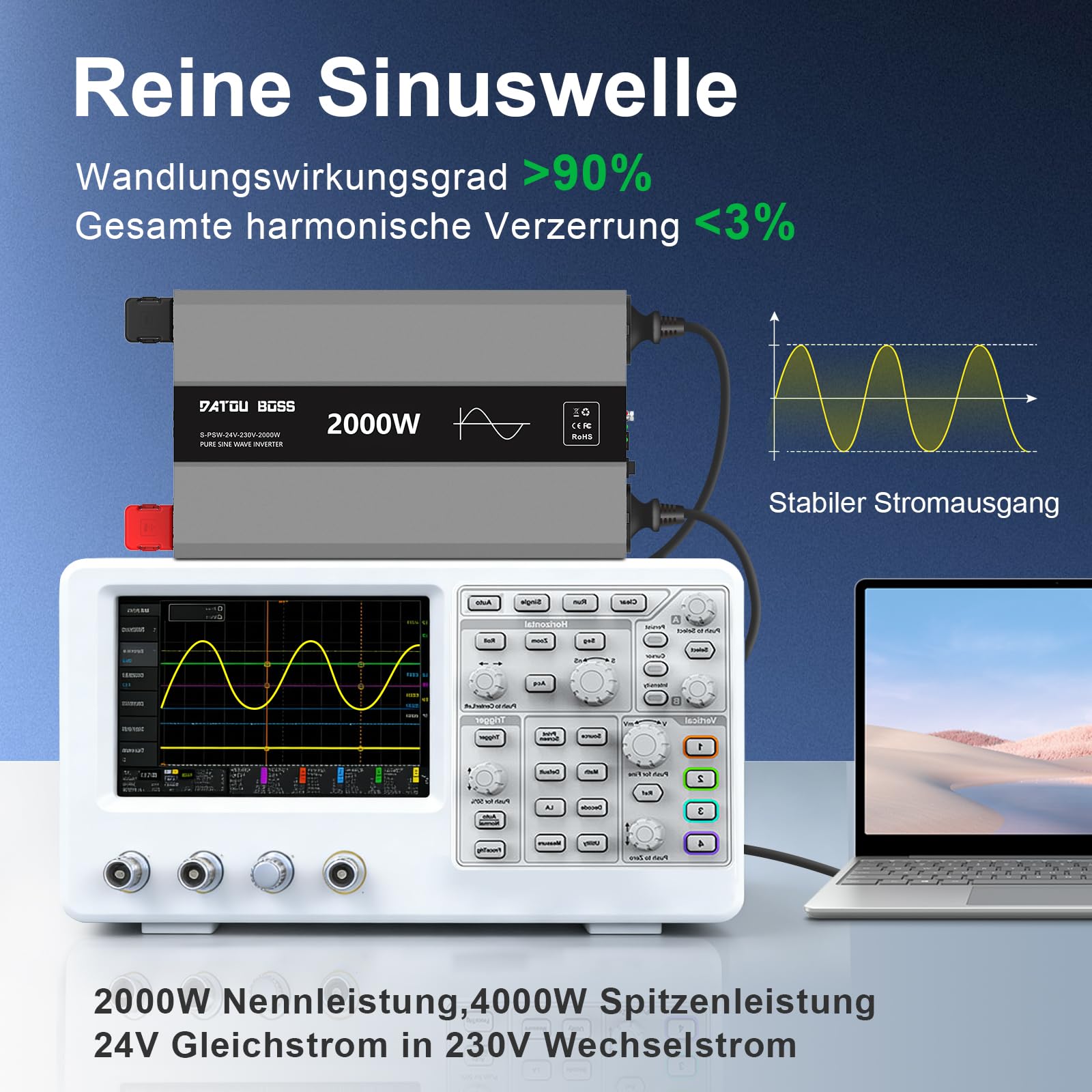 DATOUBOSS Wechselrichter 2000W 24V auf 230V, Reiner Sinus Spannungswandler, Power Inverter mit 2 AC-Steckdosen, USB & USB-C-Anschluss,LCD-Anzeige, 4000W Spitzenleistung für Wohnmobil, Solaranlage, Kfz