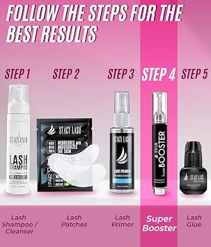 Super Booster & Extra Strong Evolution Advanced Eyelash Extension Glue 5ml - Stacy Lash / 0.5-1Sec Drying Time/Retention 7 Weeks/Adhesive Accelerator & Activator/Professional Supplies