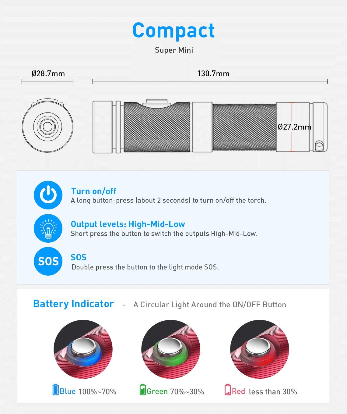 S10 1000 LM Compact Backup Lampe de plongée Bleu