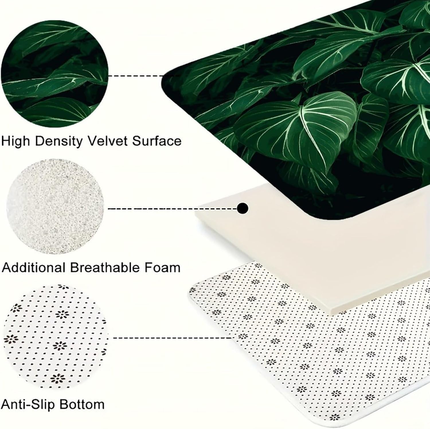 Green Long Leaves Kitchen Mats with 2PCS Non-Slip Washable,Kitchen Rug Heavy Duty Durable, Floor Mats for Kitchen,Office,Sink,Laundry