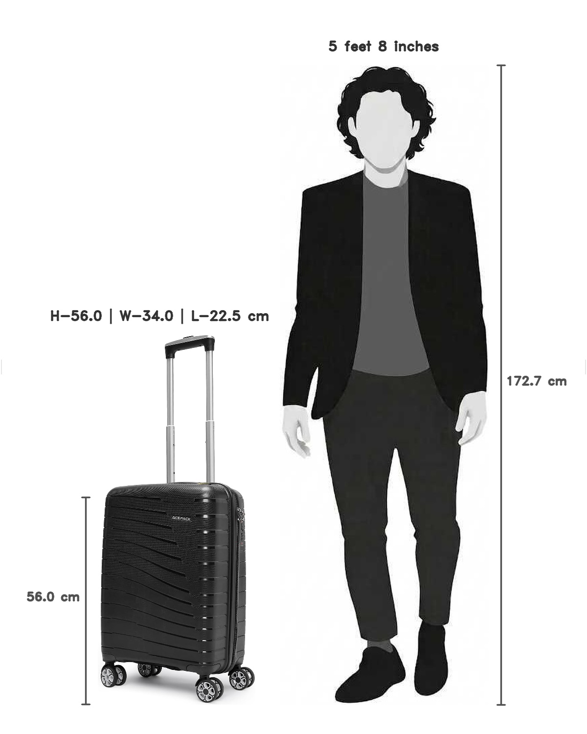 Image of ACEPACK By Verage - STARLINK Unbreakable Hard Side Polypropylene Luggage Small Cabin 41L | Lightweight Suitcase Set with 360 Silent Spinner Wheels, Number Lock, Telescopic Handle & 3 Year Warranty
