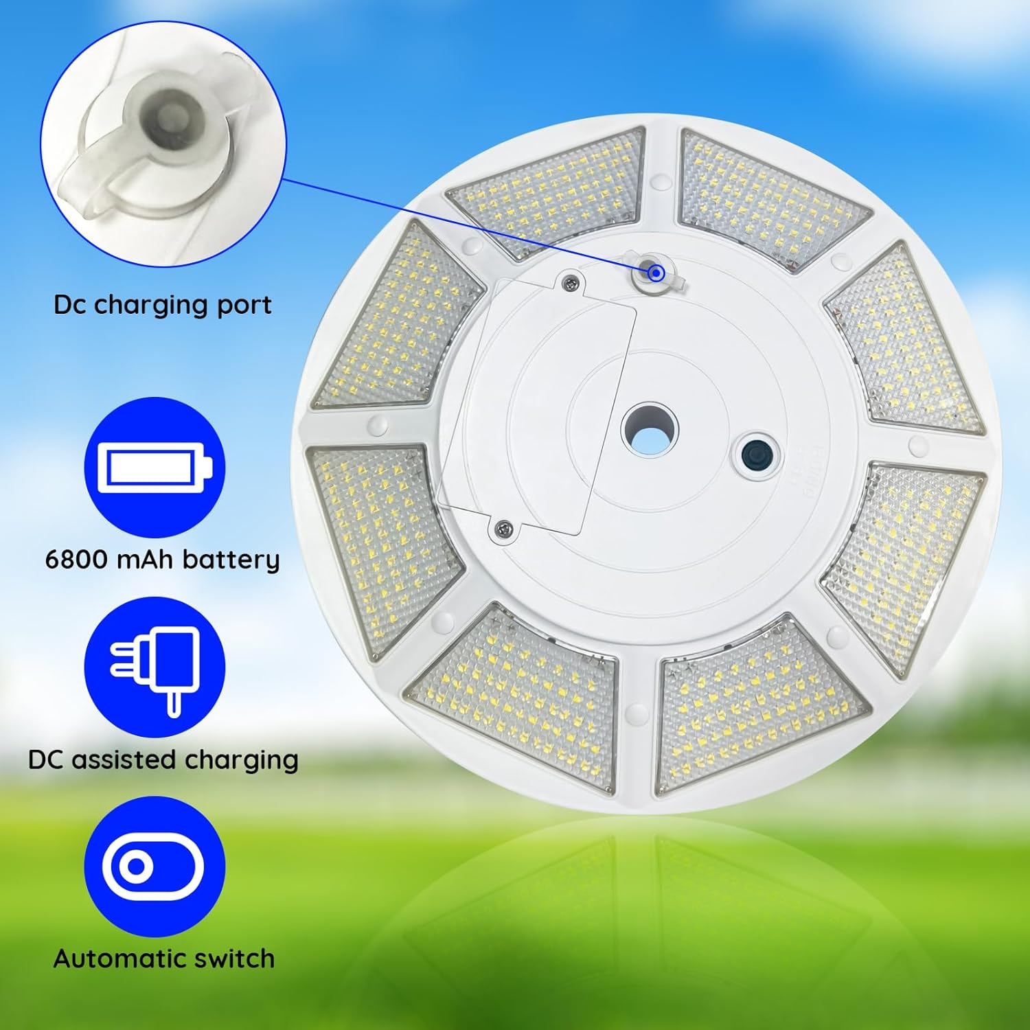 Solar Flag Pole Light – Solar + DC Backup, 440 LEDs, Waterproof High‑Output, Auto On/Off, Easy Mount for 15‑25 ft Poles