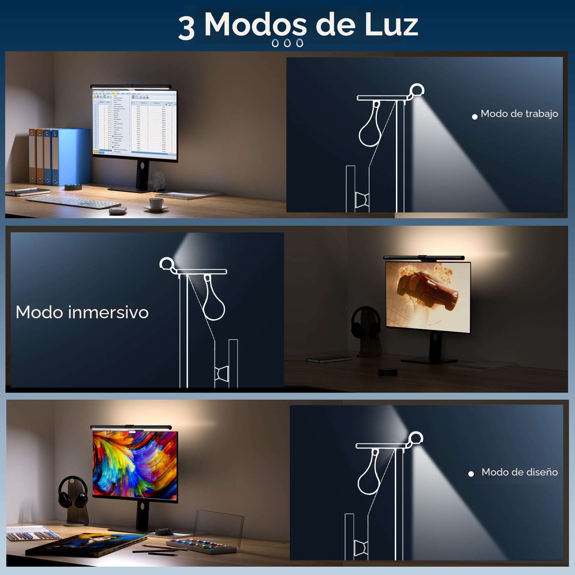 Quntis Lampara Monitor con Retroiluminación, 51cm Luz de Monitor Curvo con Control Remoto y Regulación Continua, Protección Ocular Barra Luz Monitor para el Hogar Oficina Estudio