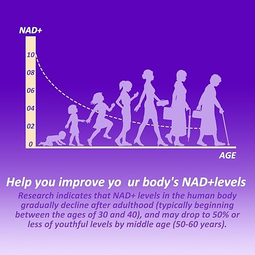Miniatura 5 de Gomitas NAD con trans-resveratrol, suplemento NAD+ para mujeres y hombres con ribósido de nicotinamida