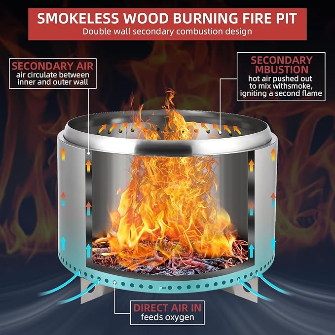 Hoguera de 27 pulgadas anti-humo de acero inoxidable TROPOW miniatura 5