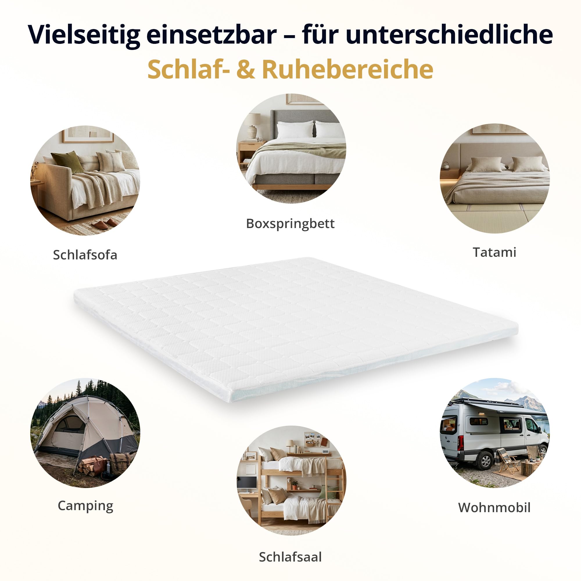 EGO HOME Topper para colchones de 120 x 200, 7 cm de Altura con Espuma viscoelástica de Corte de 7 Zonas, Certificado Öko-Tex, 120 x 200 cm, para Cama con somier, colchones y sofá Cama