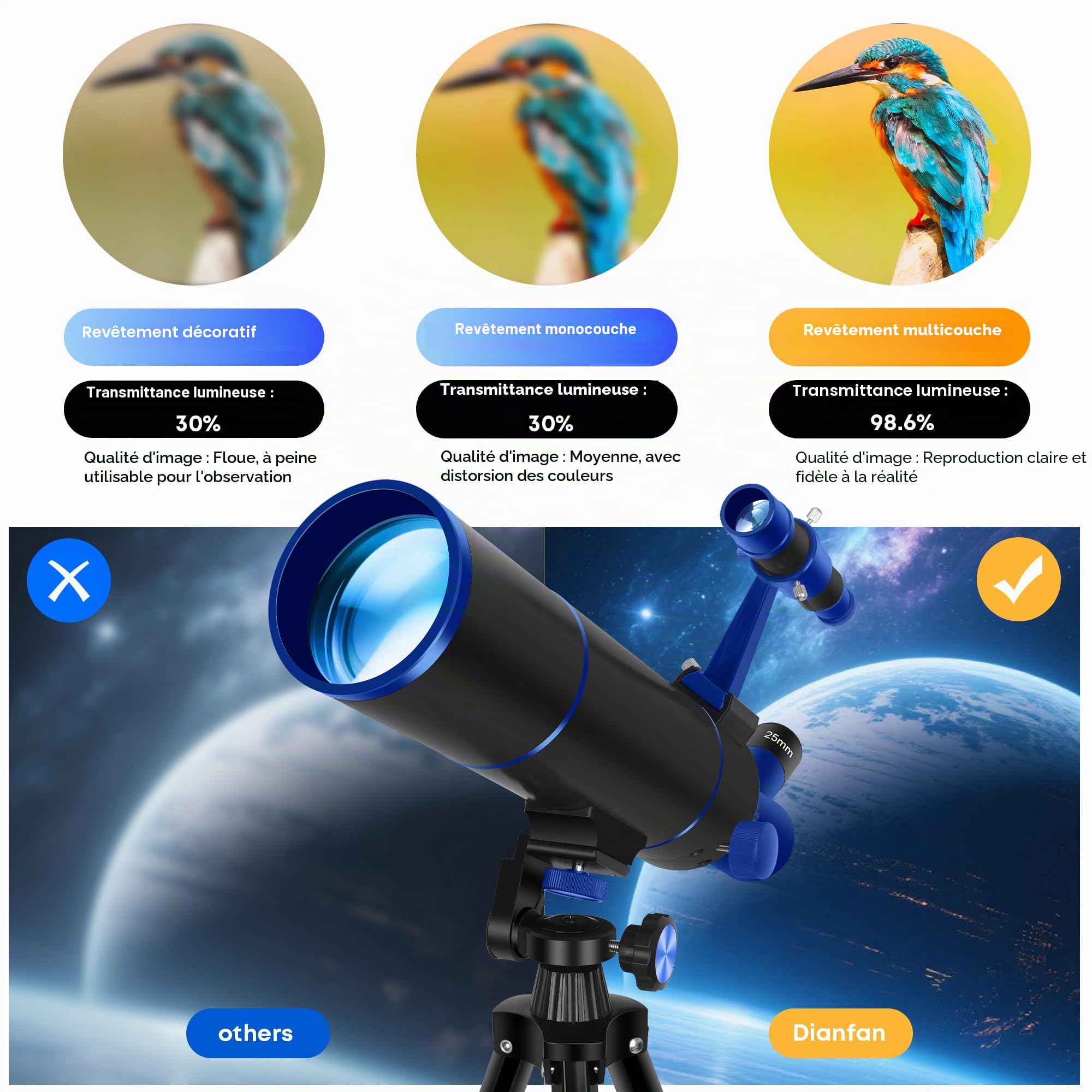 Télescope, 80 mm Ouverture 500 mm Telescope Astronomique Enfant et Adultes, Télescope de Voyage Compact et Portable pour Débutants avec Trépied, Adaptateur pour Téléphone, Sac à Dos et Autocollants