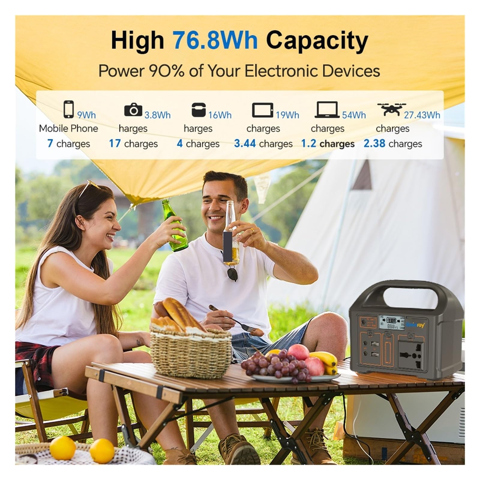 Banco De Energía Portátil 100W, Generador Solar 76,8Wh, Al Aire Libre LiFePO4 For Viajes Acampada Suministro Constante(Host)