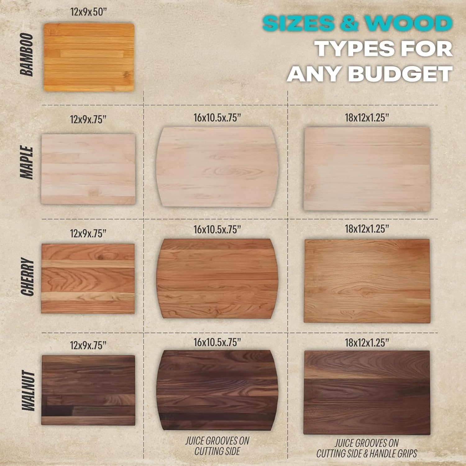 Blue Ridge Mountain Gifts Personalized Housewarming Cutting Board – Custom Engraved First Home & Realtor Closing Gift, Multiple Sizes & Woods