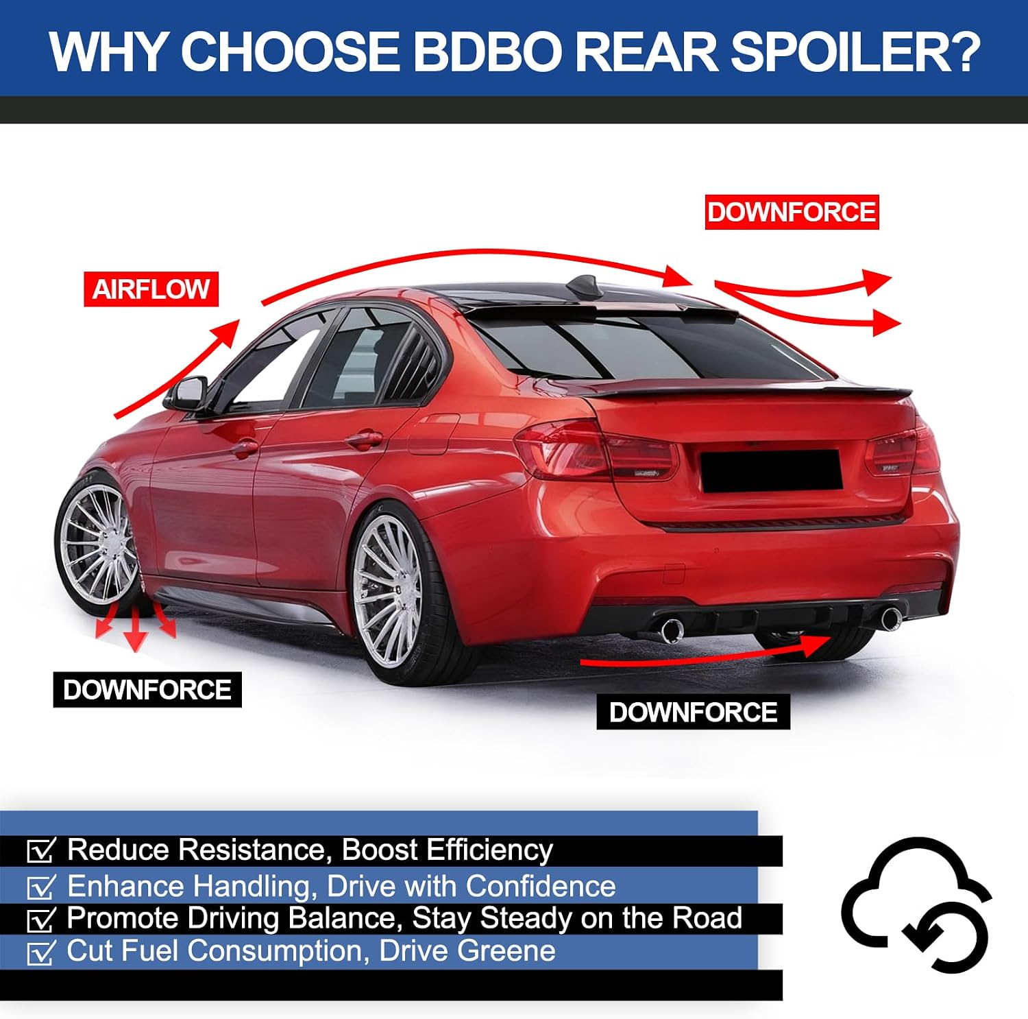 Roof Spoiler Wing Rear Window Spoiler Compatible with BMW 3 Series F30 328i 330i 335i 2012-2018,Glossy Black