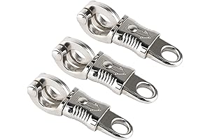 Panic Snap | Essential Horse Riding Accessory for Quick Release