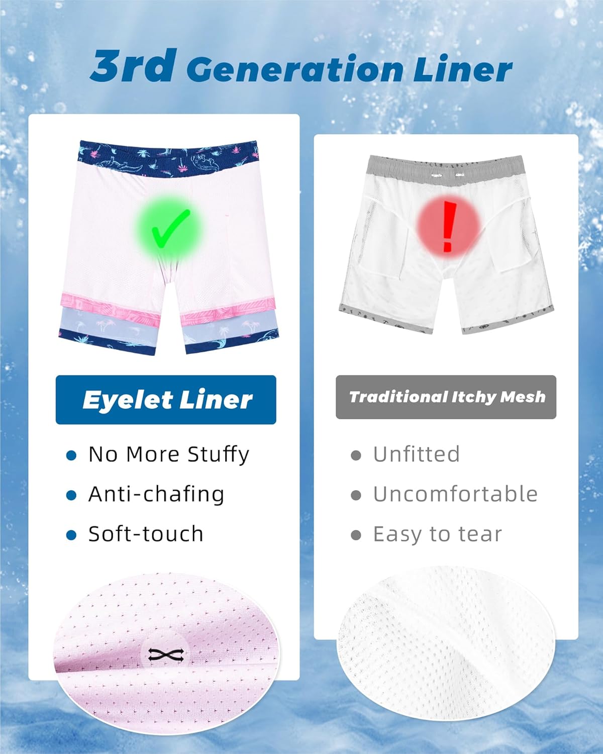 SURF CUZ Mens Swim Trunks with Compression Liner Swim Shorts 7" Swimming Trunks Stretch 7 Inch Swim Suits Quick Dry