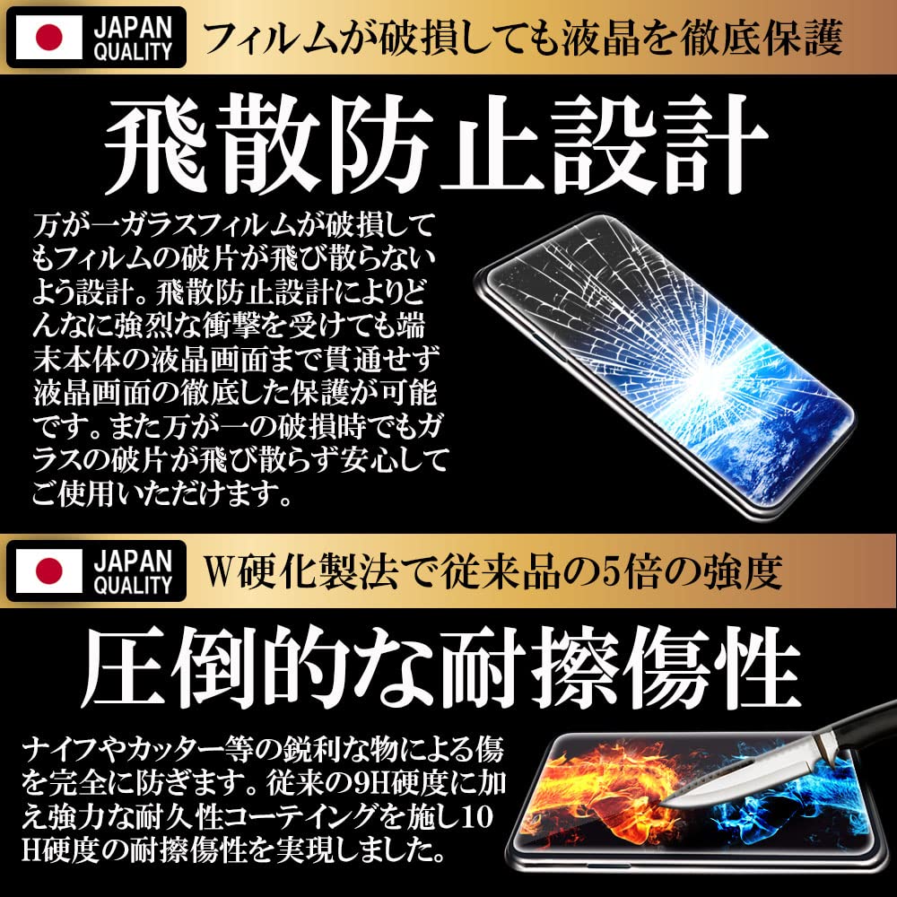 Amazon.co.jp: 【2枚セット】【最新強化モデル】 フィルム