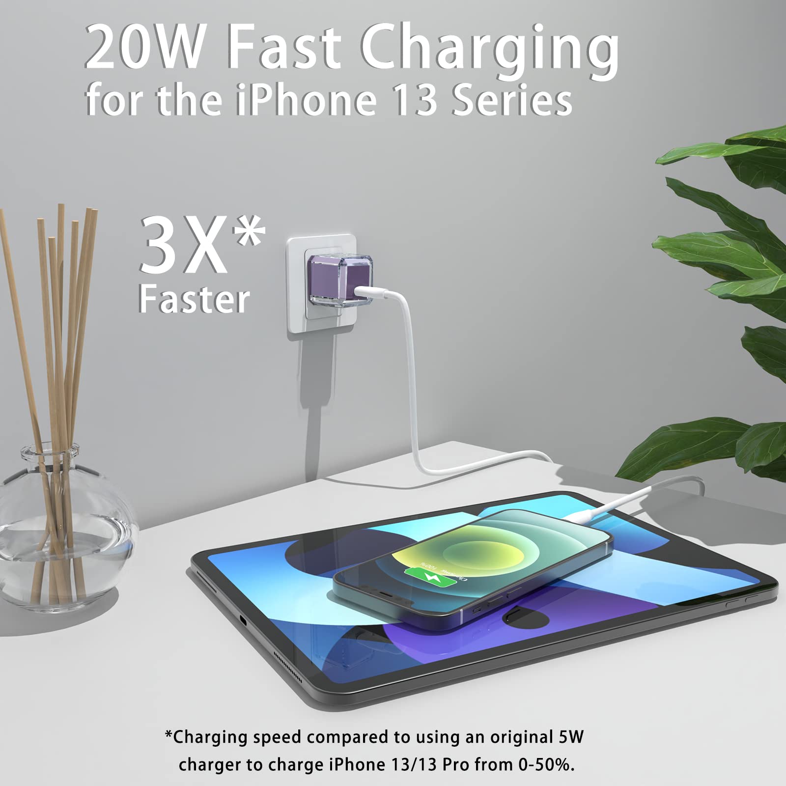 USB C Charger Block 20W For IPhone 16/16 Pro/16 Pro Max/16 Plus/16e 15/15 Plus/15 Pro/15 Pro Max/14/14 Pro/14 Pro Max/13/13 Mini/13 Pro/13 Pro Max, PD 3.0 Compact Fast Charging, No Cord/Green