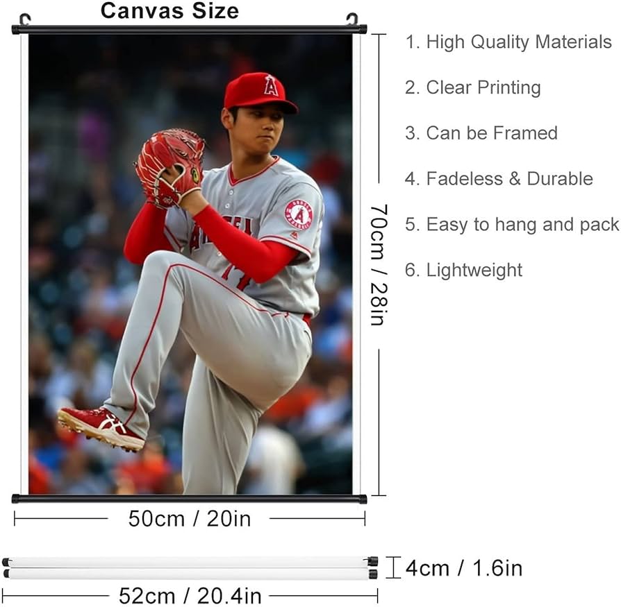 Amazon.co.jp: 大谷翔平 グッズ 絵を掛ける ポスター 絵画 アート 壁紙