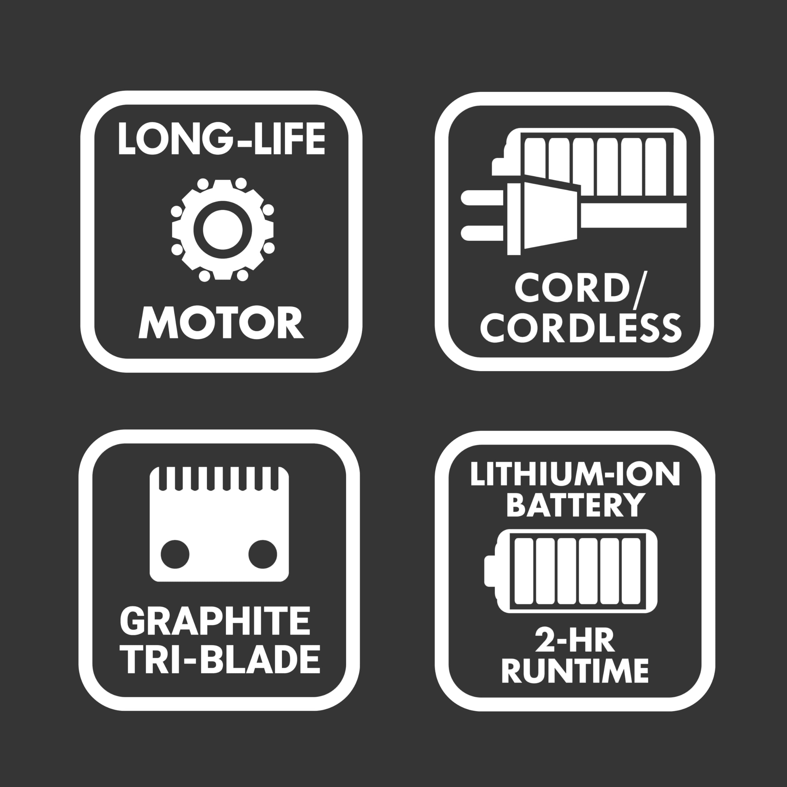 LithiumFX Cord/Cordless Lithium Ergonomic Hair Clippers for Men