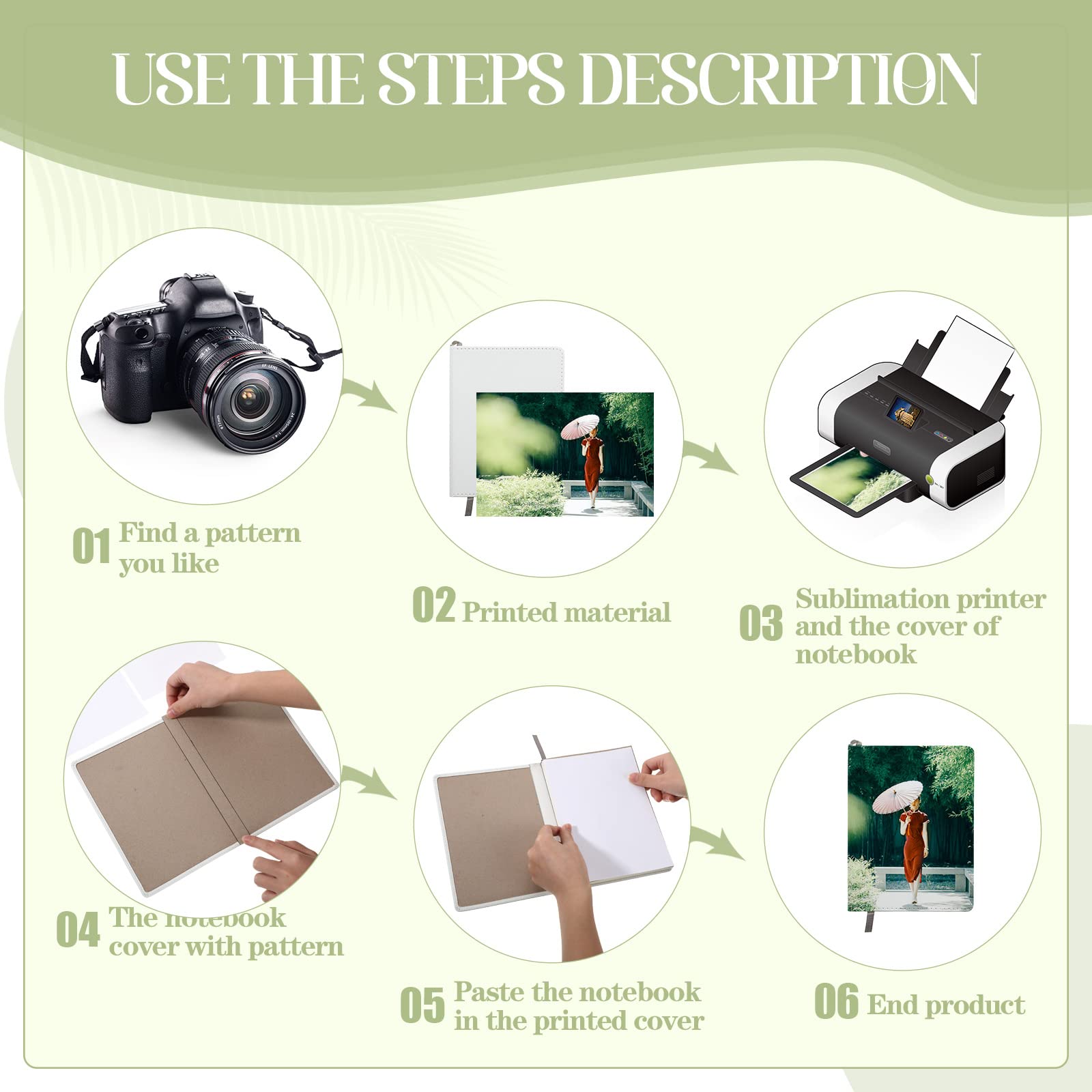 Zonon Quaderni a sublimazione vuoti, formato A6, A5, 190 pagine, in finta pelle, con sublimazione in pelle, per forniture scolastiche e ufficio (20 x 15 cm, A5)
