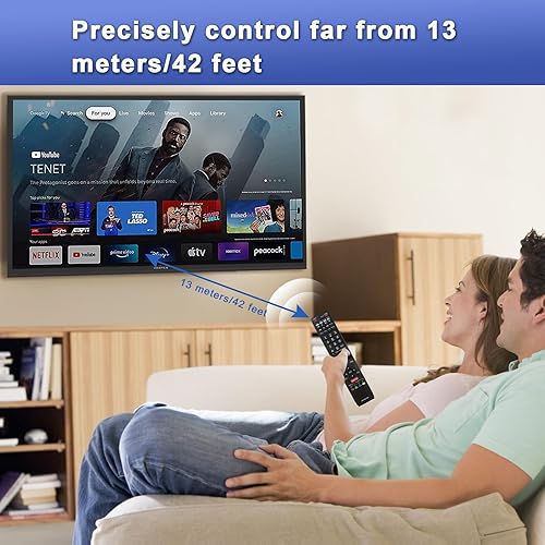 Miniatura 5 de LAZTZQ Sharp - Control remoto de repuesto para TV, control remoto universal para todos los televisores inteligentes Sharp y Aquos TV