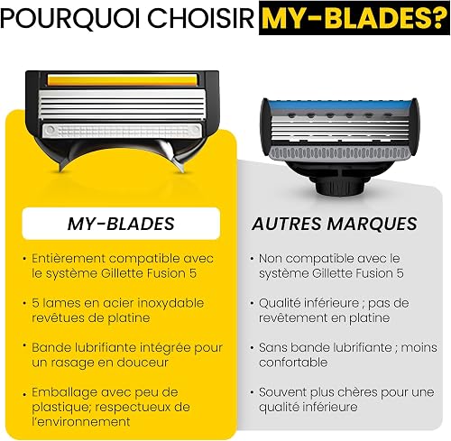 Lames de rasoir compatibles avec Gillette Fusion 5, My-Blades lot de 16 recharges à 5 lames de rechange pour homme, peu de plastique et écologique, revêtement platine - 5