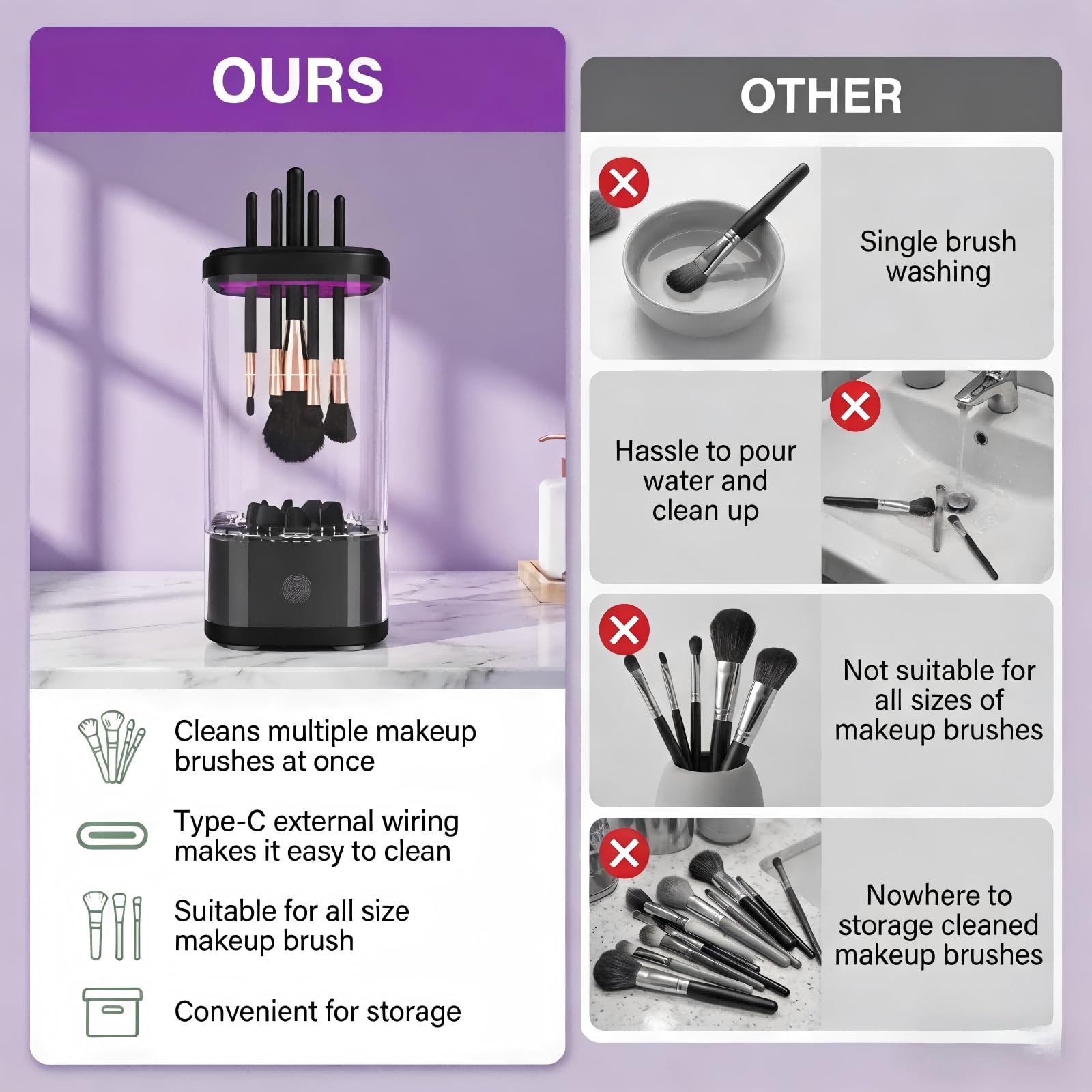 Elektrischer Makeup Pinsel Reiniger mit Trocknung & UV-Desinfektion, 6500RPM Automatischer Pinselwaschmaschine, Leise Transparent Großes Fassungsvermögen Type-C für Zuhause Reise