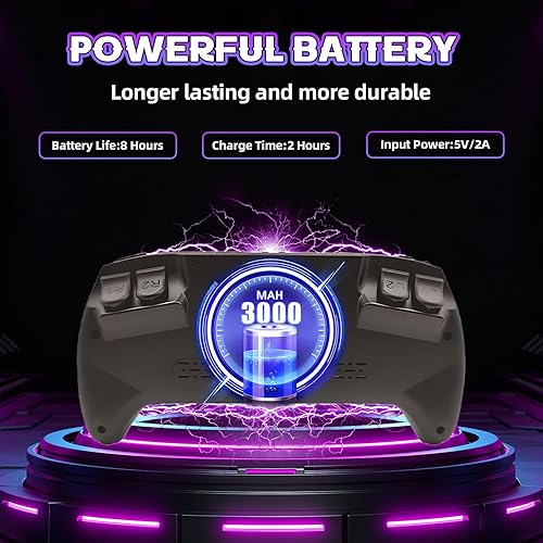 Miniatura 3 de Consola de juegos portátil R50S, 1986925320+ juegos, 23 emuladores, pantalla IPS OCA HD de 4 pulgadas, sistema electrónico de código abierto,